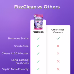 FizzClean image